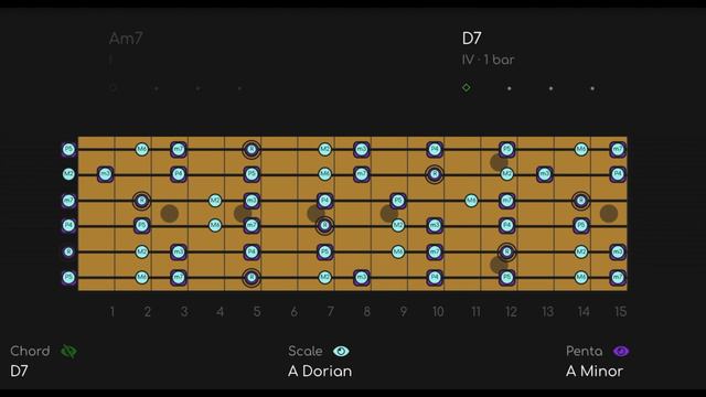 Zappa Style Shut Up and Play Your Guitar Jam Track (A Minor) смотреть онлайн