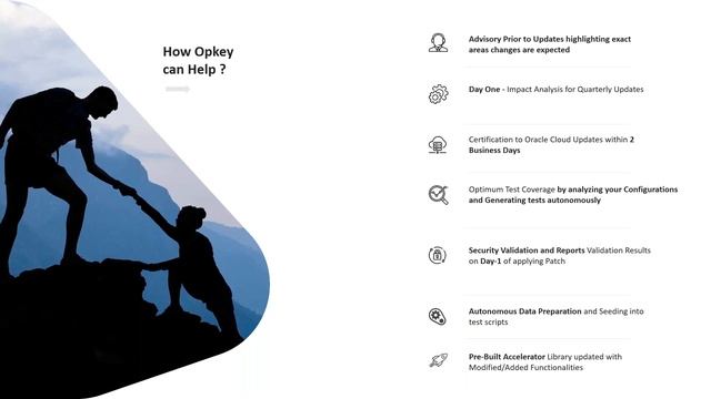 Everything you need to know about Oracle Cloud 22A release смотреть онлайн