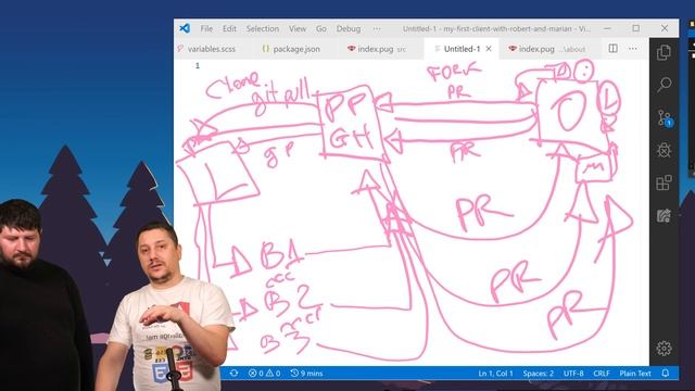 Create A Fork And Then A Clone Mp4