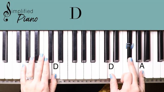 Joy To The World (Key of G)//EASY Piano Tutorial смотреть онлайн