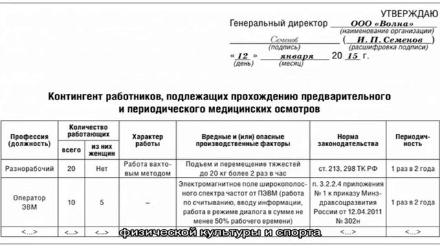 Спортивно-педагогический колледж Департамента физической культуры и спорта Москвы смотреть онлайн