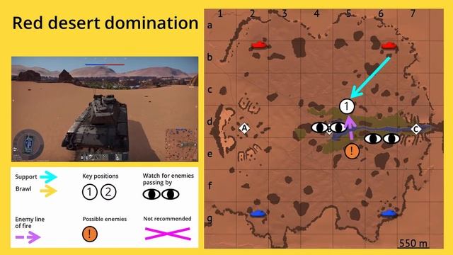 MAP TACTICS in War Thunder - Red desert KEY POSITIONS for realistic tank battles смотреть онлайн