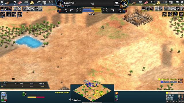 New Teutons are OP? смотреть онлайн