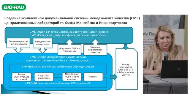 Документация СМК и улучшение процессов ВЛК в лаборатории смотреть онлайн