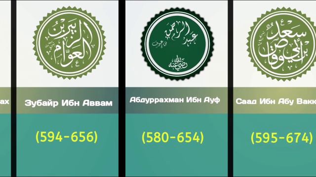 Бейиш менен сүйүнчүлөгөн 10 сахаба #kyrgyzstan #kazakhstani #uzbekistan #alhamdulillah смотреть онлайн