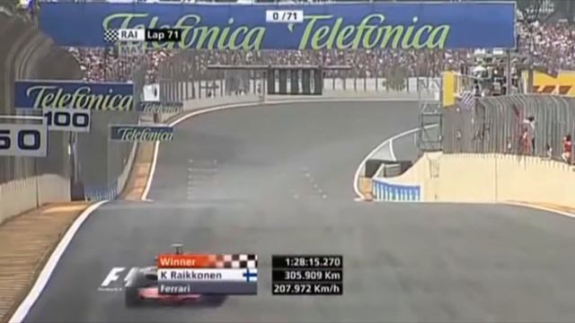 Kimi Raikkonen's Retirement - Another Love смотреть онлайн