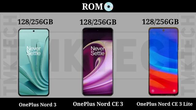 OnePlus Nord 3 Vs OnePlus Nord CE 3 Vs OnePlus Nord CE 3 Lite