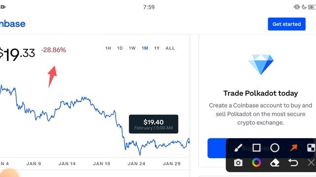 PolkaDot Candle Boom || Polkadot Price Prediction! Dot Today News Copy смотреть онлайн