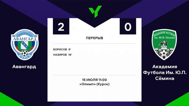 ЮФЛ Центр-3. 17 тур. «Авангард» - «Академия футбола имени Ю.П.Сёмина» смотреть онлайн