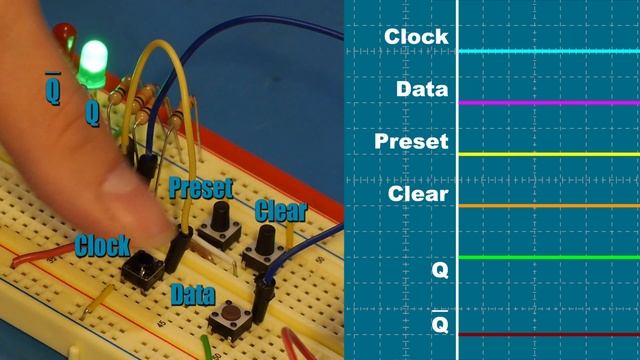 Toggle Sign Using an SR Flip-Flop - The Learning Circuit смотреть онлайн