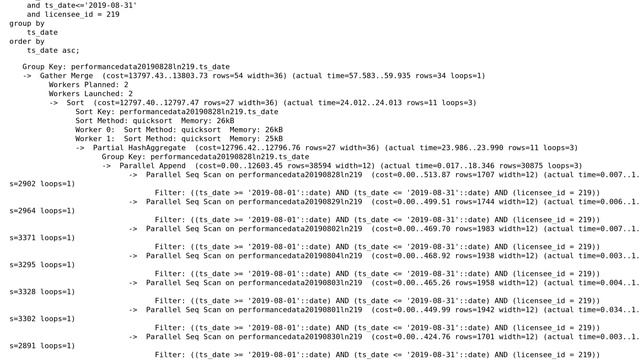 Databases: HLL aggregation query is very slow смотреть онлайн