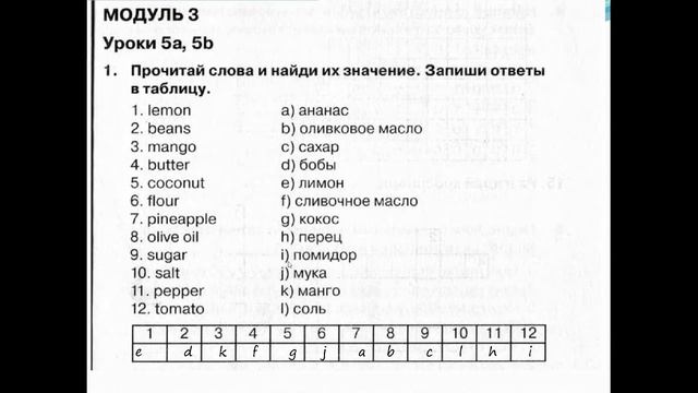 Pirate's fruit salad смотреть онлайн