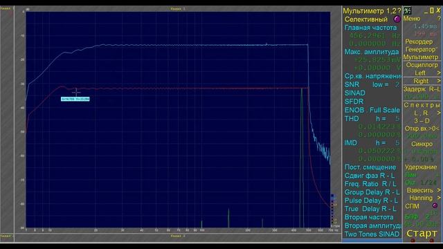 Ламповый усилитель. Амплитудно частотная характеристика смотреть онлайн