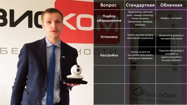 Сравнение облачного видеонаблюдения со стандартной системой.