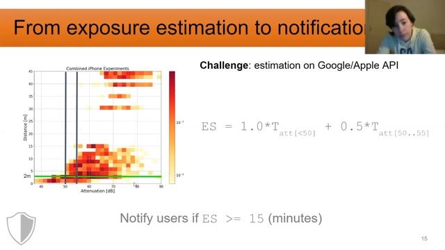 Privacy-preserving contact-tracing projects: Session B смотреть онлайн