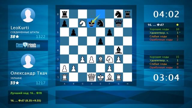 Анализ шахматной партии: Олександр Ткач - LeoKurti, 1-0 (по ChessFriends.com) смотреть онлайн