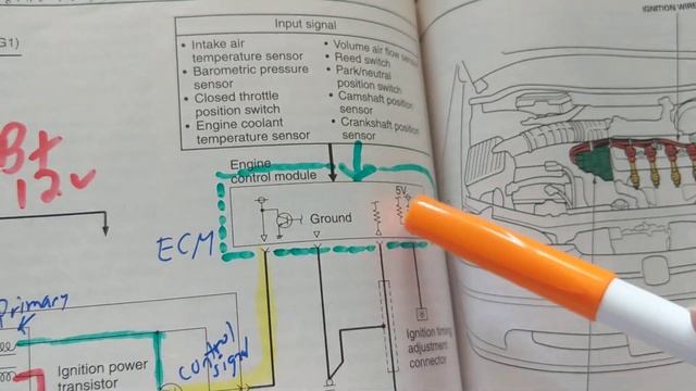 HOW IS SPARK CREATED BY COMPUTER PCM MODULES IN ALL AUTOMOTIVE смотреть онлайн