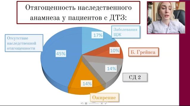 ОСОБЕННОСТИ МАНИФЕСТАЦИИ И ТЕЧЕНИЯ ДИФФУЗНО-ТОКСИЧЕСКОГО ЗОБА У ДЕТЕЙ. смотреть онлайн