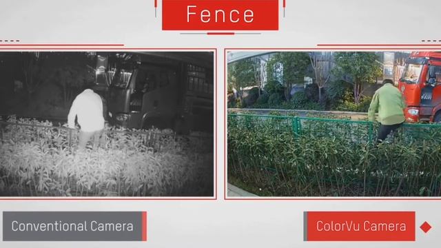 #hikvision #colorvu Hikvision ColorVu Technology l Comparison Performance смотреть онлайн