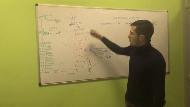 Как развести девушку. Инструкция от альфа смотреть онлайн