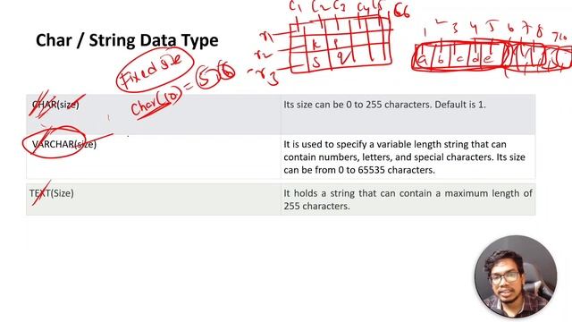 Sql Data Types in Telugu смотреть онлайн