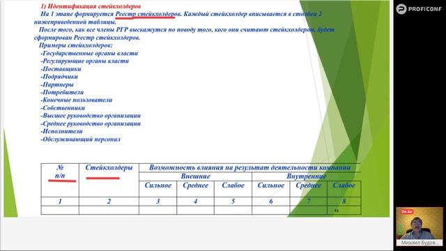 4) Планирование
