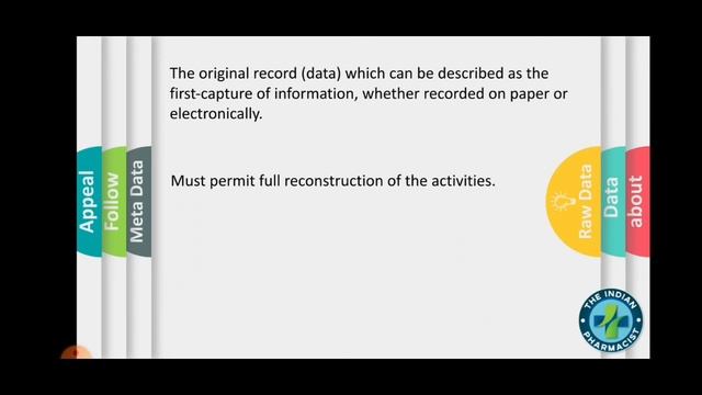 Data, Raw data and Meta Data смотреть онлайн