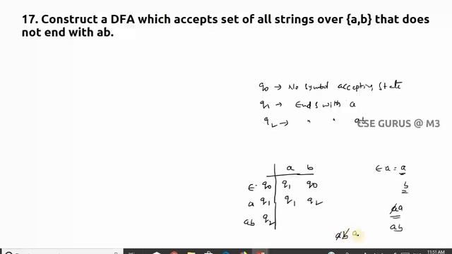 4.17. DFA for strings that does not ends with ab смотреть онлайн