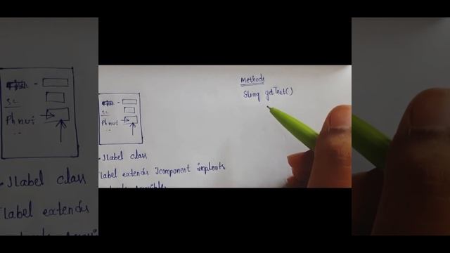 SWINGS | JLABEL | PART-2 #java #programming #youtubegrowth #telugu #viral #tech #software #growth смотреть онлайн