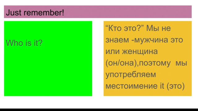 Английские фразы и слова./ English phrases and words. смотреть онлайн
