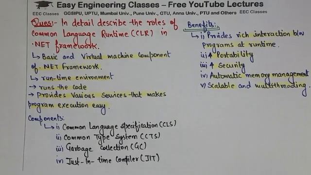 Role of Common Language Runtime(CLR) in .NET Framework - .NET Technology Lectures смотреть онлайн