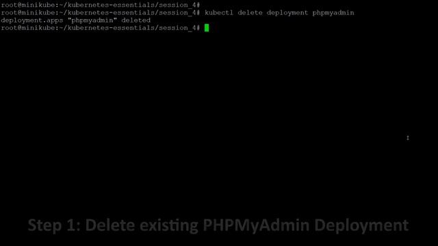 ☸️ Kubernetes Primer - What is Readiness & Liveness Probes in K8s? смотреть онлайн