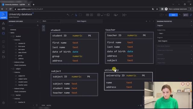 Database Design. Example | Базы данных для тестировщиков | Моделируем базу данных. Пример смотреть онлайн