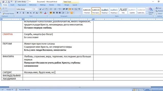 129. Откровение. Послания и печати смотреть онлайн