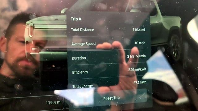 2022 Rivian R1T - Driving Efficiency, Storage, Comfort смотреть онлайн