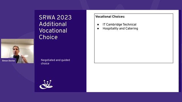 SRWA Year 9 Options Evening 2023 смотреть онлайн