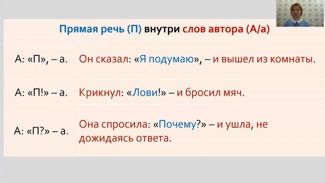 Курс 1. Орфография и пунктуация. Урок 8. Знаки препинания в предложении с прямой речью смотреть онлайн