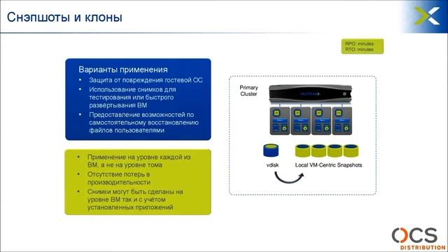 Как гиперконвергентные решения меняют ИТ рынок? NUTANIX смотреть онлайн