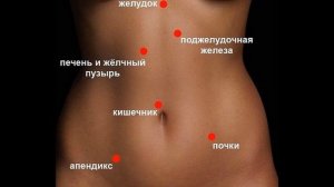 Почему болит справа внизу живота?