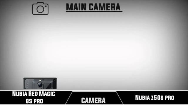 ZTE Nubia Red magic 8s pro Vs ZTE Nubia Z50s pro смотреть онлайн