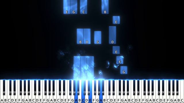 A THOUSAND YEARS | CHRISTINA PERRI | EASY PIANO | BOTH HANDS | PIANO TUTORIAL #PianoTutorial