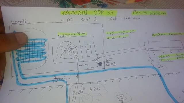 ТЕПЛОВОЙ НАСОС из кондиционера своими руками Как сделать дешёвый тепловой насос смотреть онлайн