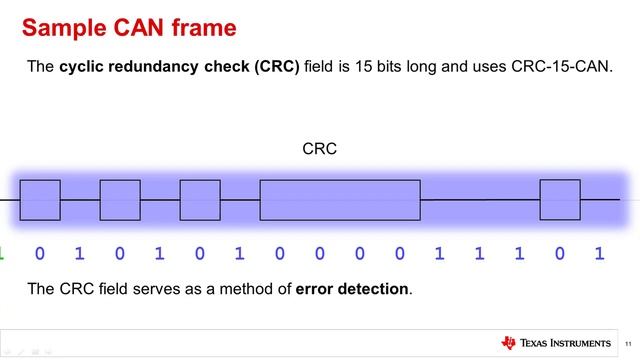 CAN and CAN FD protocol смотреть онлайн