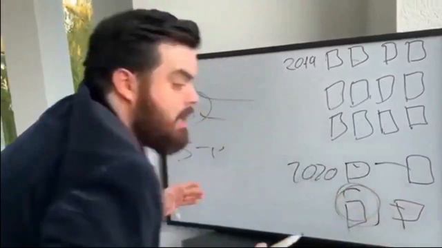 СКОЛЬКО ВИДЕОПАМЯТИ НУЖНО ВИДЕОКАРТЕ ДЛЯ ИГР В 2024 ГОДУ? смотреть онлайн