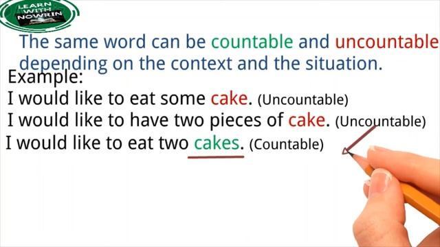 Grammar: Lesson- 4 | Noun | Countable-Uncountable Noun | Irregular Noun | Singular-Plural Noun смотреть онлайн