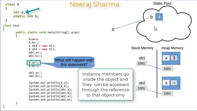 Static Concept-3 | What is static in java? What does static mean in java? In Hindi смотреть онлайн