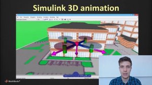 Разработка мультикоптеров в Simulink
