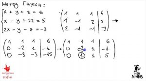 Математика без Ху%!ни. Метод Гаусса.