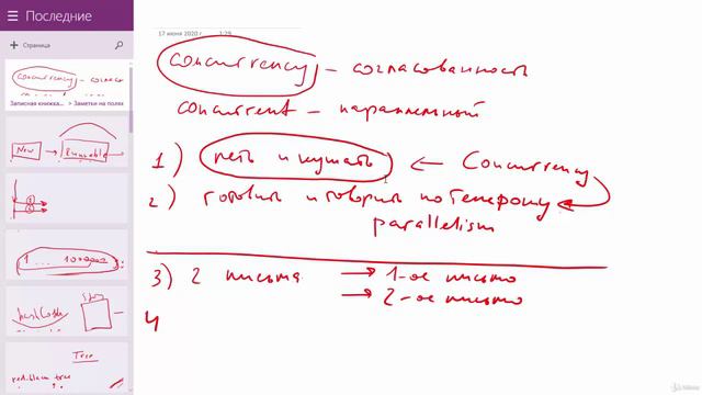 Java - получи чёрный пояс! 5. Понятия concurrency и parallelism. Понятия synchronous и asynchronous смотреть онлайн