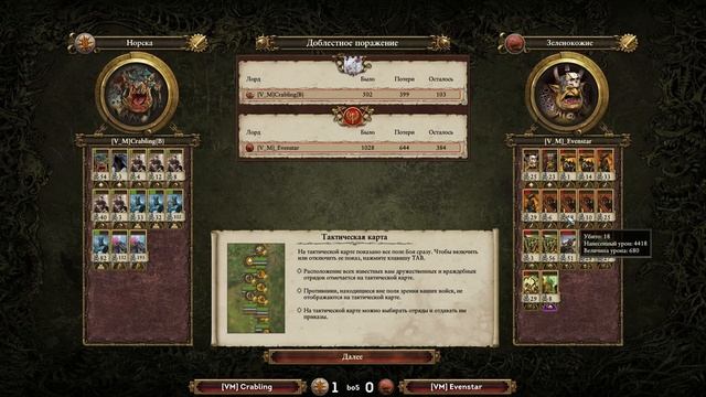 ФИНАЛ внутреннего турнира Via Militera | Crabling Vs Evenstar | Каст по Total War: Warhammer 2